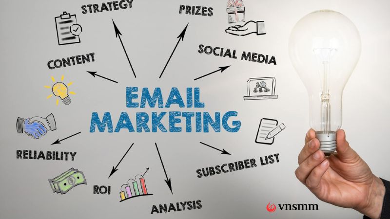 Build Email Marketing Plan